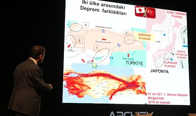 İstinye Üniversitesi’nde sarsıntı gerçeği ve mimarinin geleceği konuşuldu İstinye Üniversitesi’nde sarsıntı gerçeği ve mimarinin geleceği konuşuldu